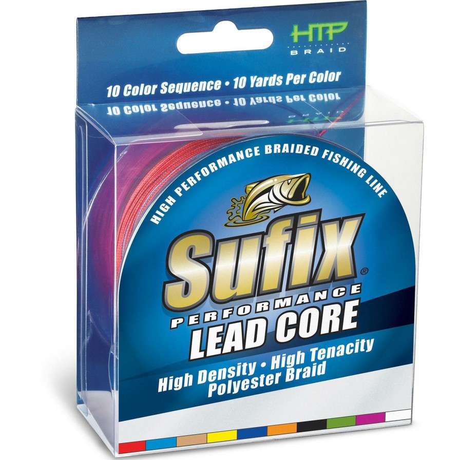 Line * | Opening Sales Sufix Performance Lead Core Line