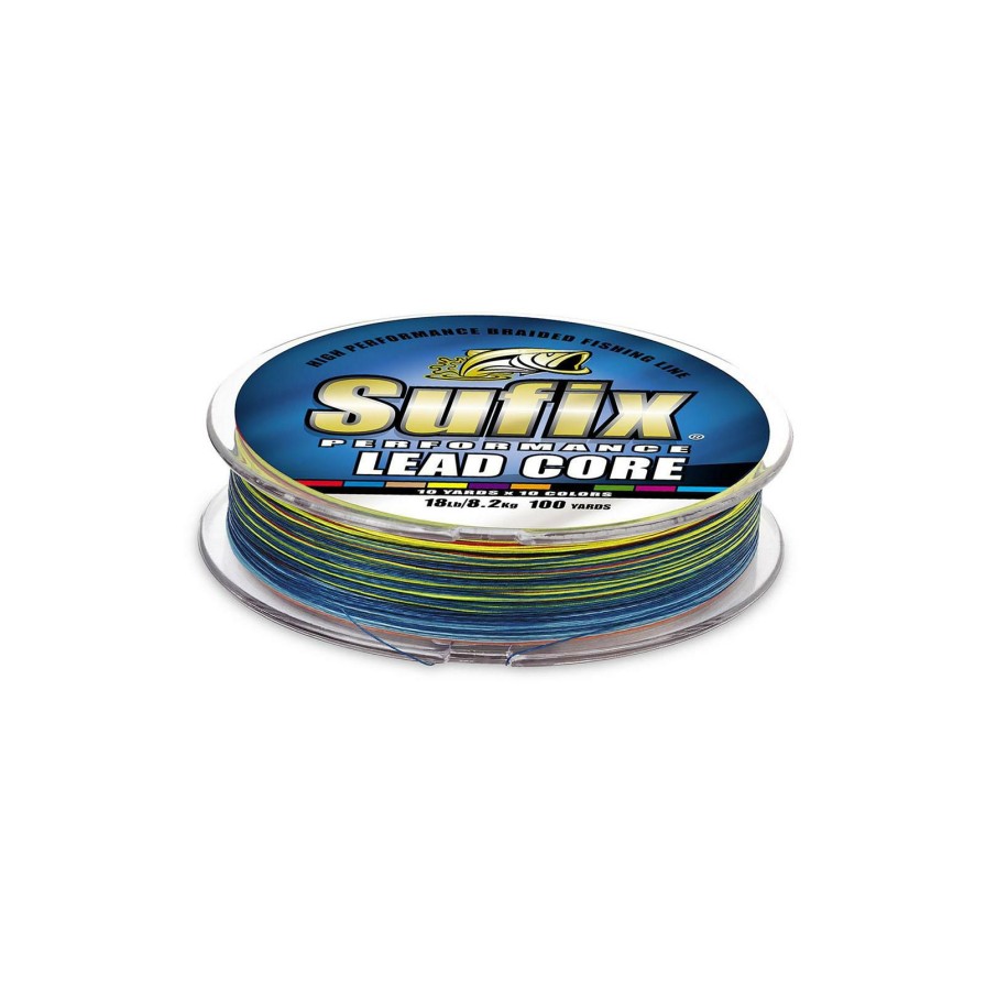 Line * | Opening Sales Sufix Performance Lead Core Line